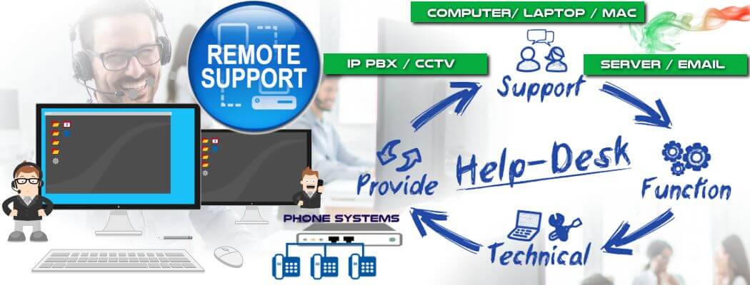 remote-it-support